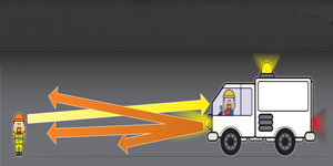 High Visibility Information